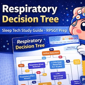 Respiratory Event Decision Tree Study Guide (Instant Download)