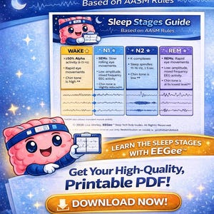May include: A blue and white infographic titled "Sleep Stages Guide" based on AASM rules. The guide features a cartoon brain character and details on wake, N1, N2, and REM sleep stages. Includes the text "Download Now!"