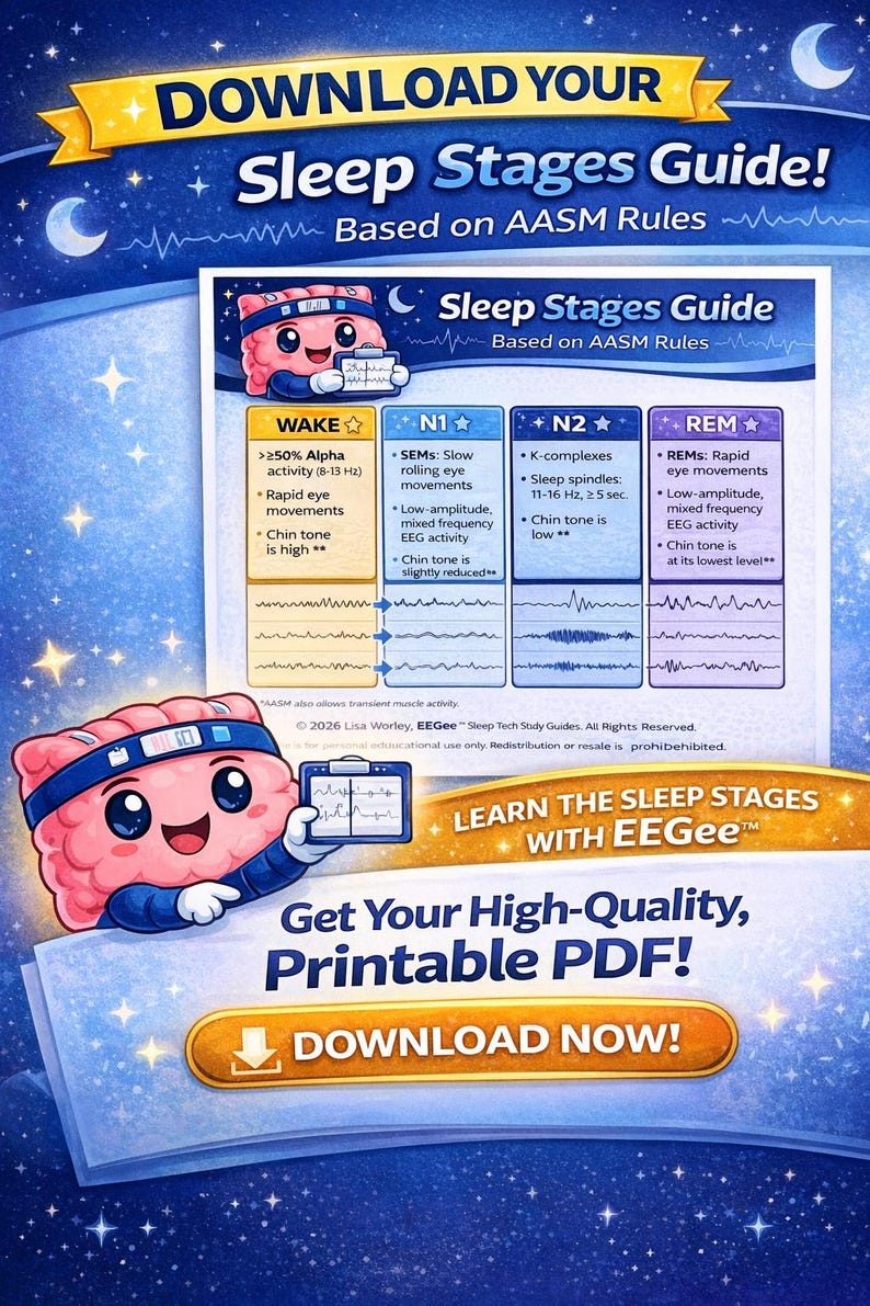 Sleep Stages Study Guide: RPSGT Prep, Polysomnography Chart (instant ...
