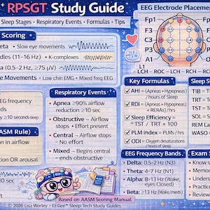 RPSGT Prüfung Kurzanleitung | Schlaf Studie (Instant Download)