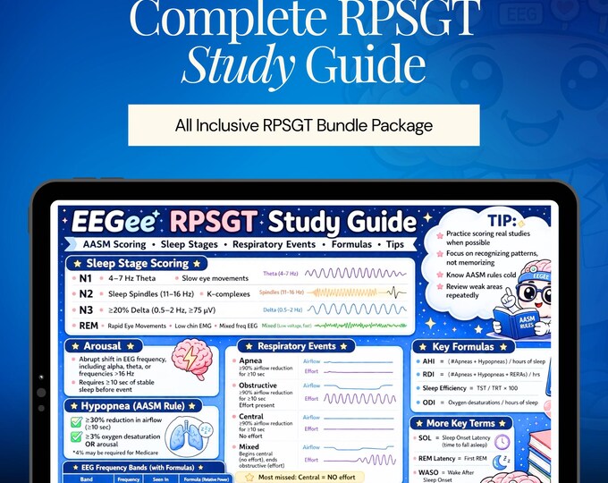 Rpsgt Complete RPSGT Study Guide Bundle, RPSGT Exam Prep, AASM Scoring Guide ...