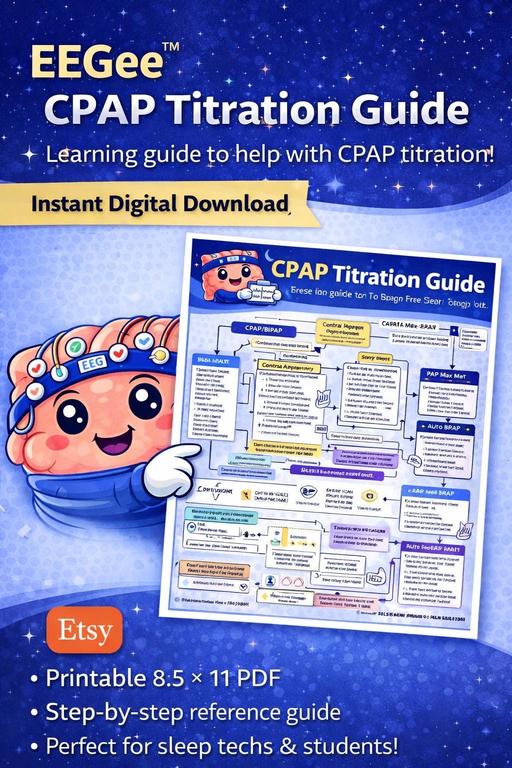 CPAP Titration Guide for Sleep Tech Students (instant Download) - Etsy