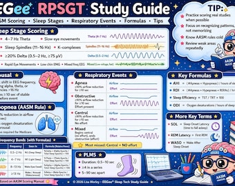 RPSGT Exam Quick Review Guide | Sleep Tech Study Sheet (Instant Download)