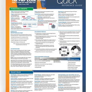 Examen PMP: Guía de referencia rápida (Serie de preparación para el examen) Séptima edición