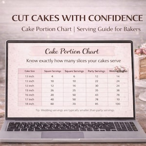 Cake Portion Chart | Cake Serving Guide | Cake Cutting Chart | Bakery Printable & Spreadsheet | Cake Business Tool