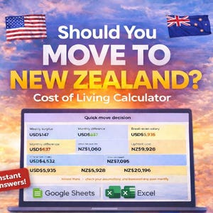 May include: A laptop screen showing a cost of living calculator with the text "Should You Move to New Zealand?" and flags of the United States and New Zealand. The calculator displays financial comparisons in USD and NZD.