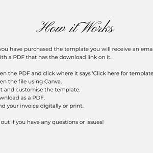 May include: A light grey background with black text detailing the steps to access and edit a template purchased from Etsy. The text includes the heading "How it Works" and instructions on opening a PDF, using Canva, and downloading as a PDF.