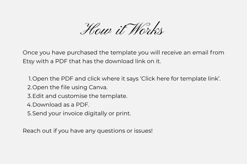 May include: A light grey background with black text detailing the steps to access and edit a template purchased from Etsy. The text includes the heading "How it Works" and instructions on opening a PDF, using Canva, and downloading as a PDF.