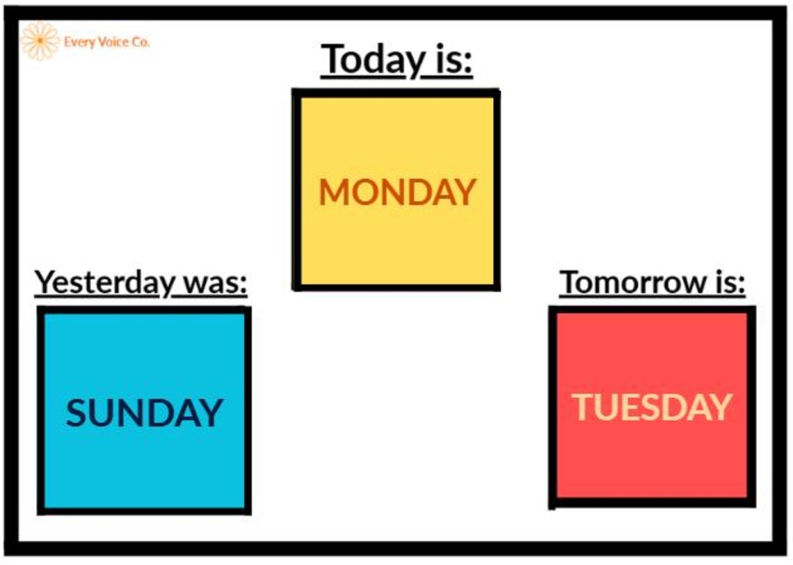 Days of the Week Visual Board - Autism ADHD Routine Schedule - Etsy