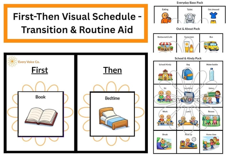 May include: Visual schedule for transition and routine aid. The image includes a "First-Then" layout with illustrations for "Book" and "Bedtime." Additional panels show everyday activities like eating, using the toilet, and getting dressed.