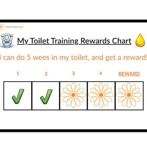 Könnte beinhalten: Ein weißes Belohnungsdiagramm für das Töpfchentraining mit schwarzem Rand. Der Text lautet My Toilet Training Rewards Chart und I can do 5 wees in my toilet, and get a reward! Es enthält fünf nummerierte Kästchen mit grünen Häkchen.