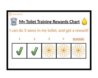 Może przedstawiać: Biała tabela nagród za naukę korzystania z toalety z czarną ramką. Tekst brzmi My Toilet Training Rewards Chart oraz I can do 5 wees in my toilet, and get a reward! Zawiera pięć ponumerowanych pól z zielonymi znakami wyboru.