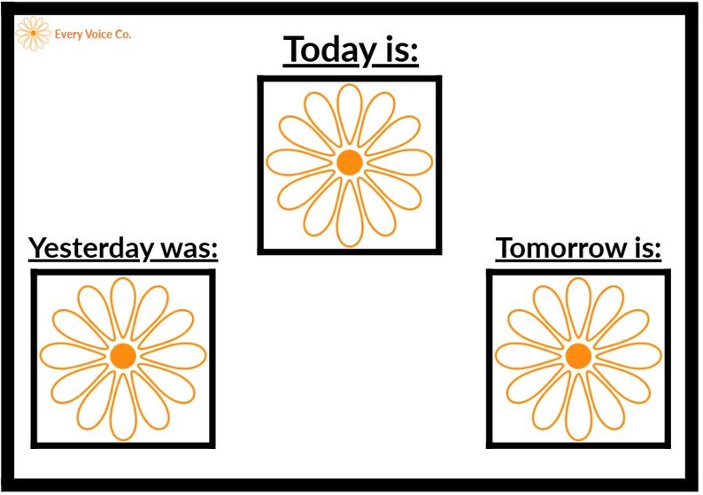 Days of the Week Visual Board - Autism ADHD Routine Schedule - Etsy