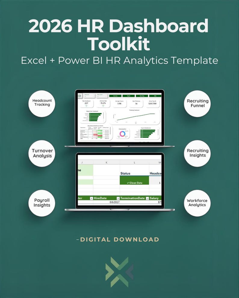 HR Dashboard Toolkit | Excel, Power BI Analytics (digital Download ...