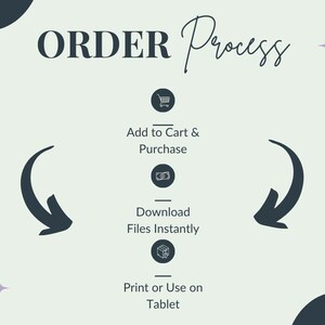 May include: An infographic with the words "ORDER Process" in a cursive font. The steps include adding to cart, downloading files, and printing or using on a tablet. Arrows and icons illustrate each step, with a light green background.