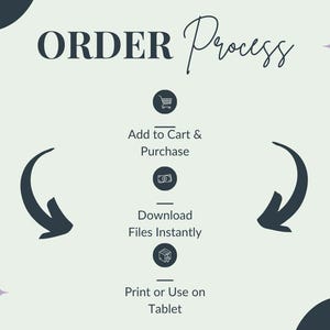 May include: A light green graphic with the words "ORDER Process" in dark blue script. The graphic shows the steps: Add to Cart & Purchase, Download Files Instantly, and Print or Use on Tablet. Arrows and icons are included.