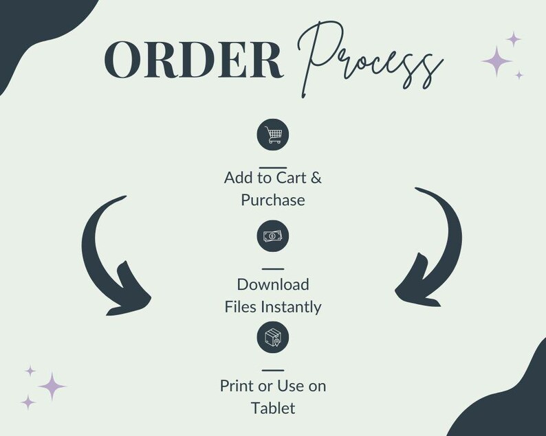 May include: A light green graphic with the words "ORDER Process" in dark blue script. The graphic shows the steps: Add to Cart & Purchase, Download Files Instantly, and Print or Use on Tablet. Arrows and icons are included.
