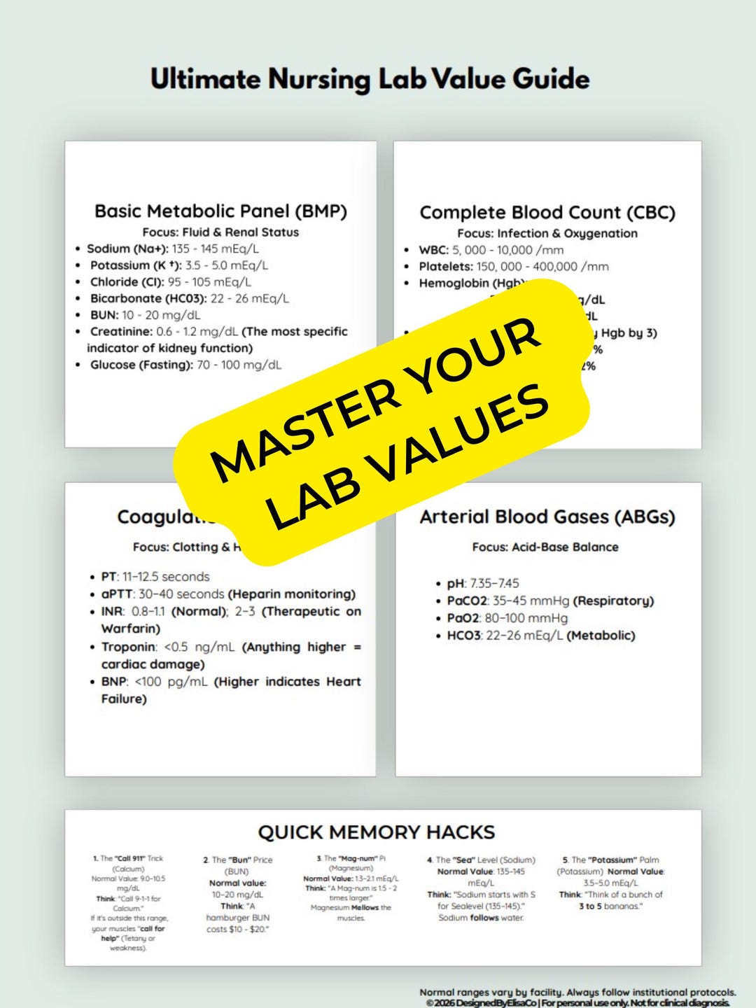 Nursing Lab Values Cheat Sheet - Etsy