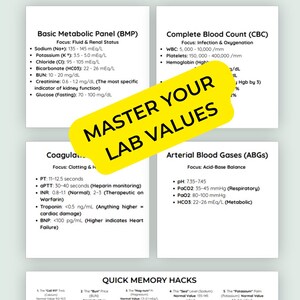 Foglio riassuntivo dei valori di laboratorio infermieristici