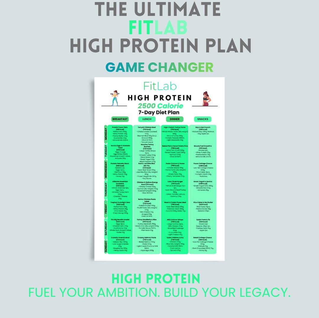 7-day HIGH PROTEIN 2500 Kcal Meal Plan | Muscle Building Lean Bulk ...