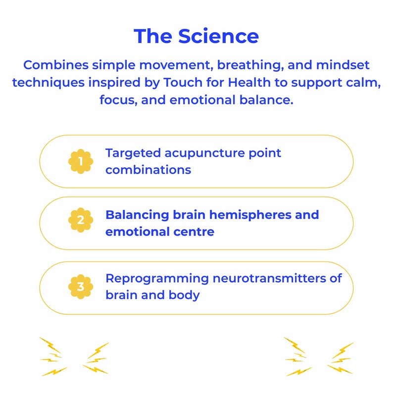 May include: A white graphic with the title "The Science" and text describing techniques for calm, focus, and emotional balance. Three numbered points detail acupuncture, brain hemisphere balance, and neurotransmitter reprogramming.