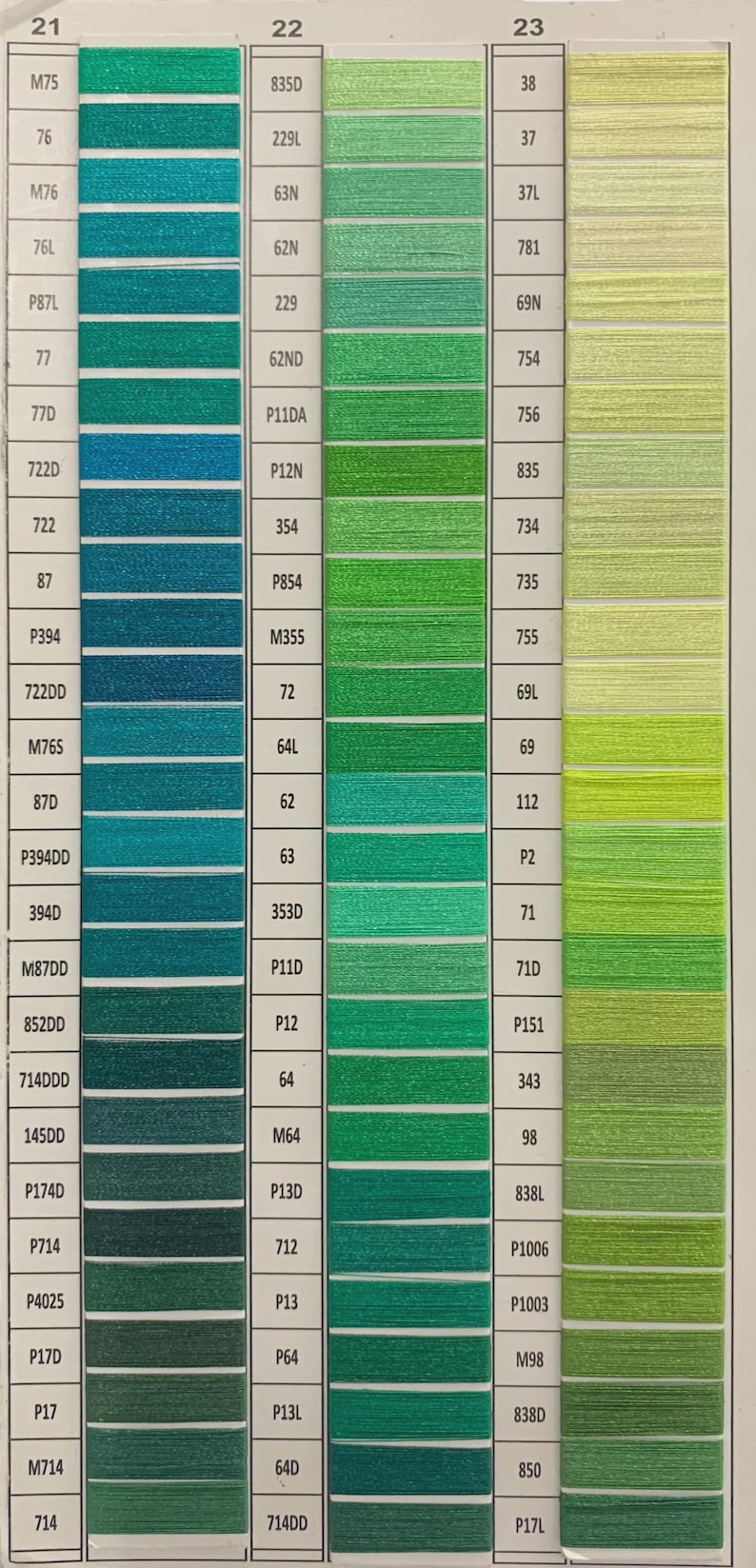 May include: A thread color chart featuring three vertical columns labeled 21, 22, and 23. Each column contains rows of horizontal thread samples in various shades of green, ranging from deep teal and forest green to bright lime and pale yellow-green.