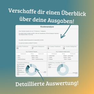 Ein Screenshot eines Dashboards mit der Überschrift "Kostenanalyse".