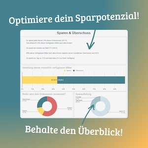 Ein Screenshot eines Dashboards mit der Überschrift "Sparen & Überschuss".