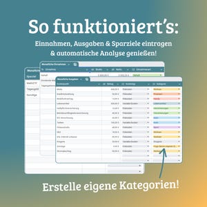 Überschrift: So funktioniert's. Darunter ein "Einnahmen, Ausgaben & Sparziele eintragen & automatische Analyse genießen!" und drei Screenshots von Tabellen.