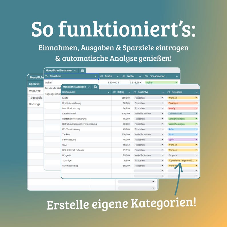 Überschrift: So funktioniert's. Darunter ein "Einnahmen, Ausgaben & Sparziele eintragen & automatische Analyse genießen!" und drei Screenshots von Tabellen.