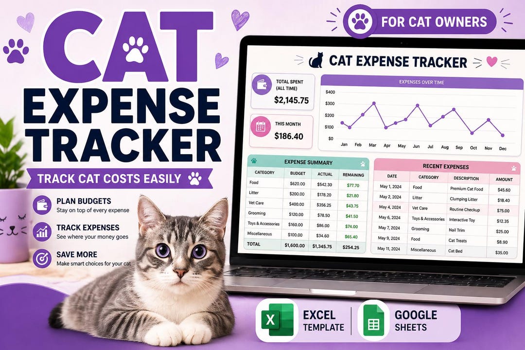 Cat Expense Tracker | Pet Budget Planner | Excel & Google Sheets - Etsy