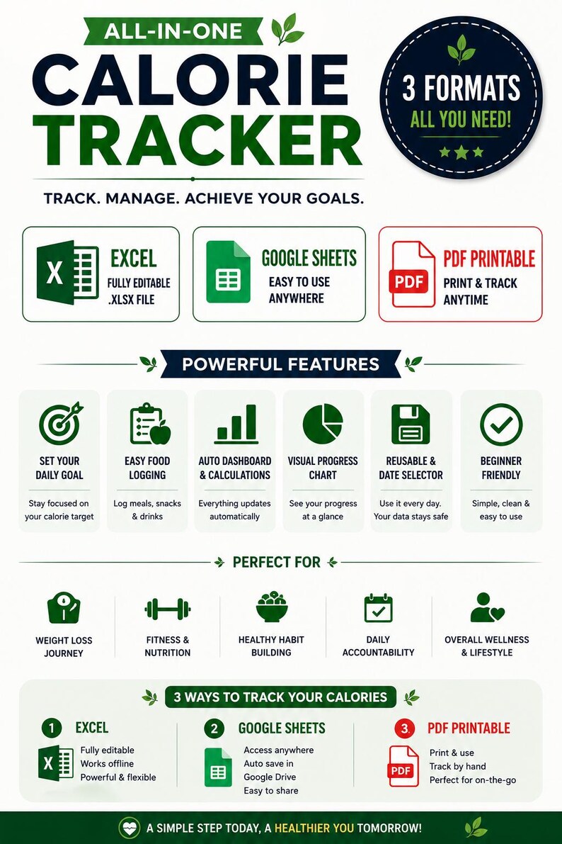 Daily Calorie Tracker | Food Log, Nutrition Planner (excel, Google ...