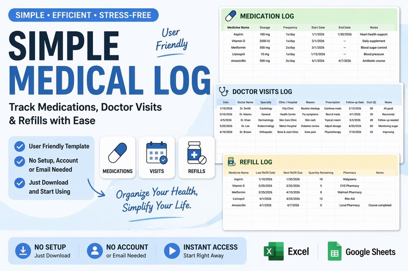 Refill Roster Log Simple Medication Tracker | Doctor Visit Log | Medical History | Excel ...