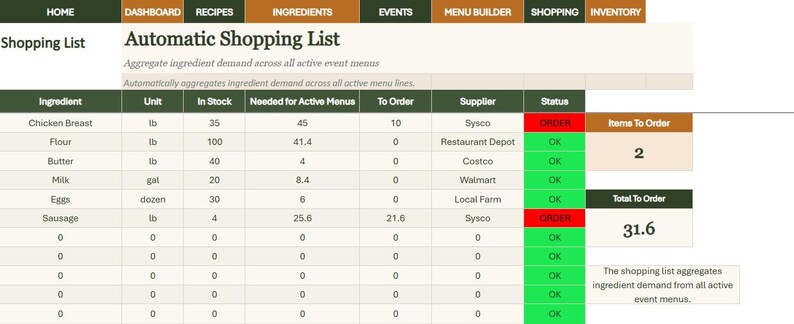 inventory management guide for caterers: streamline... Catering Operations Planner Spreadsheet, Recipe Costing, Event Menu ...