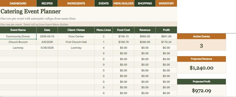 free☝️ catering inventory spreadsheet template... Catering Operations Planner Spreadsheet, Recipe Costing, Event Menu ...