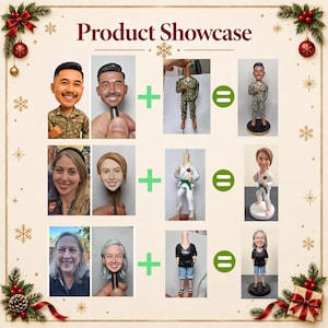 May include: A product showcase graphic featuring three rows of custom bobblehead figures. Each row displays a reference photo, a sculpted head, a body base, and the final assembled figure. The text Product Showcase is centered at the top.