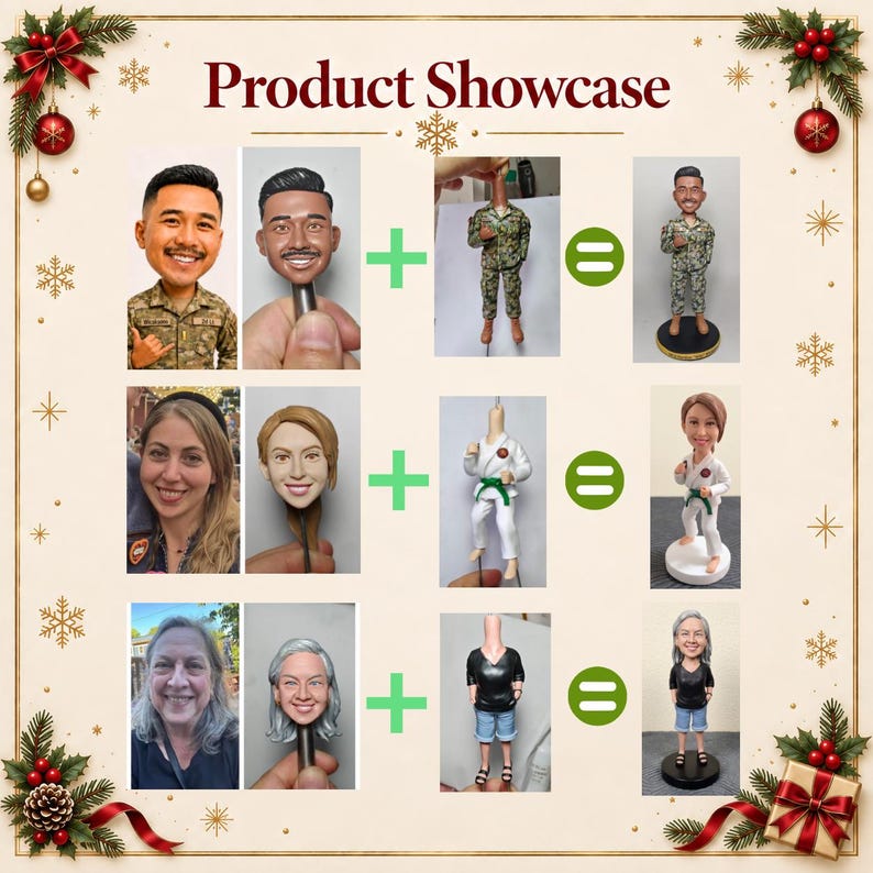 May include: A product showcase graphic featuring three rows of custom bobblehead figures. Each row displays a reference photo, a sculpted head, a body base, and the final assembled figure. The text Product Showcase is centered at the top.