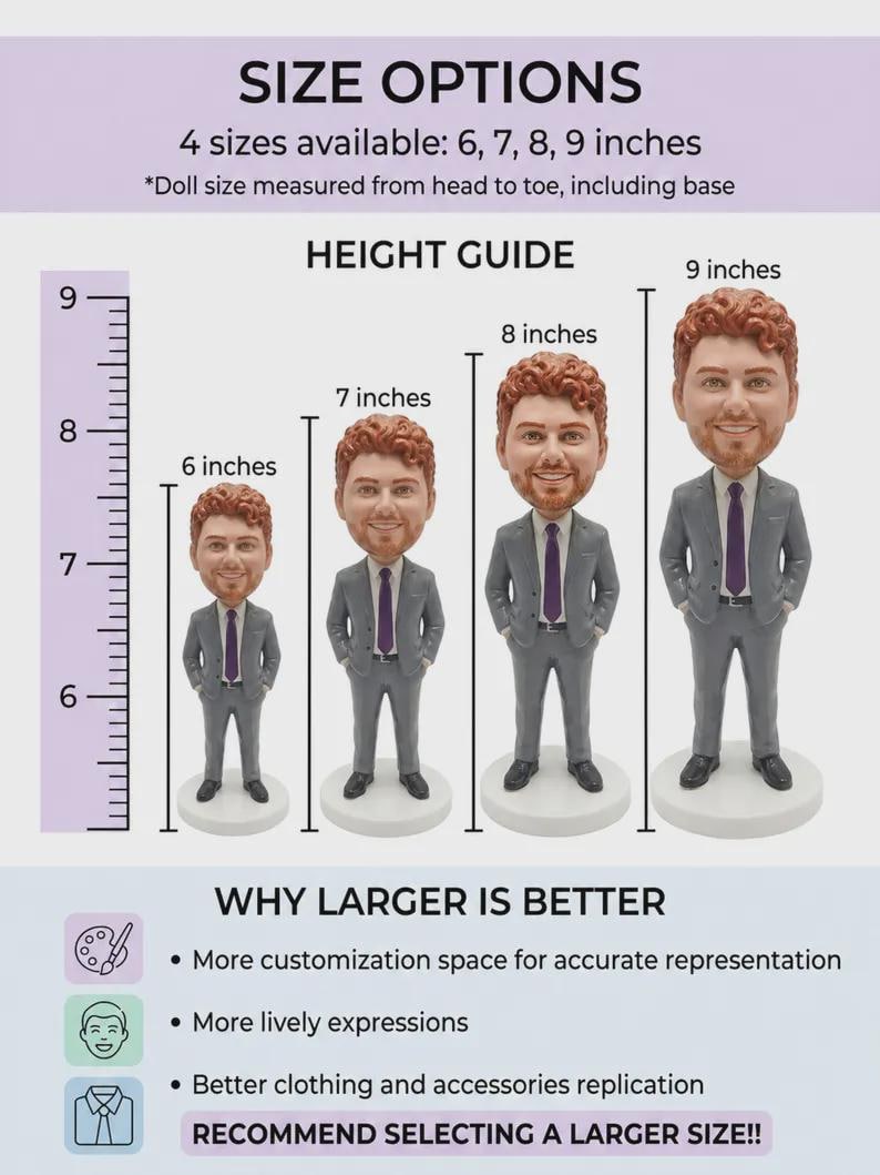 May include: A height guide for custom bobblehead dolls showing four figures in grey suits with purple ties, ranging from 6 to 9 inches tall. The text includes SIZE OPTIONS, 4 sizes available: 6, 7, 8, 9 inches, and WHY LARGER IS BETTER with bullet points.