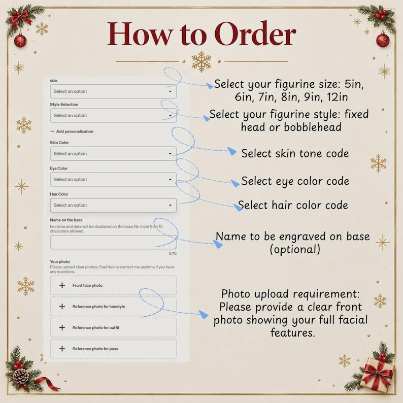 May include: An instructional graphic titled How to Order with a festive border. It displays a customization form for a figurine, including options for size in inches, style, skin tone, eye color, hair color, name engraving, and photo upload requirements.