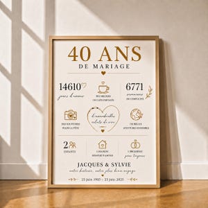 Könnte beinhalten: Ein gerahmtes vertikales Poster mit weißem Hintergrund und goldener Schrift zur Feier von 40 Ehejahren. Es enthält Symbole für Kaffee, Kameras, Globen, Häuser und Ringe sowie die Namen Jacques und Sylvie und die Daten 25. Juni 1985 bis 25. Juni 2025.