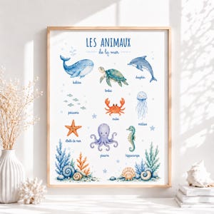 Déco chambre bébé Océan avec animaux de la mer baleine,poisson...tableau éducatif  enfant Océan ,cadre enfant mer