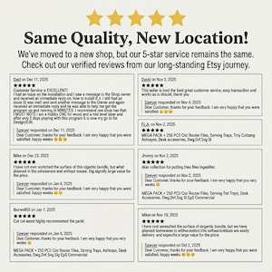 Puede incluir: La imagen muestra rese&ntilde;as de clientes con calificaciones de 5 estrellas y el texto: "Same Quality, New Location!". Las rese&ntilde;as destacan un buen servicio al cliente y la satisfacci&oacute;n del producto. La imagen promociona una nueva tienda.