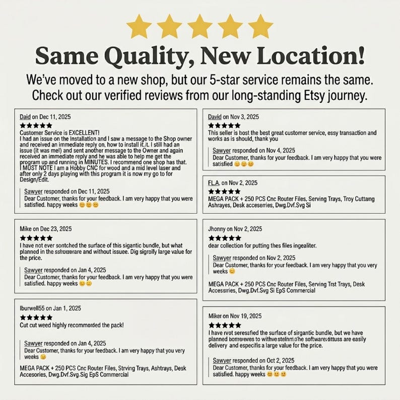 Puede incluir: La imagen muestra rese&ntilde;as de clientes con calificaciones de 5 estrellas y el texto: "Same Quality, New Location!". Las rese&ntilde;as destacan un buen servicio al cliente y la satisfacci&oacute;n del producto. La imagen promociona una nueva tienda.