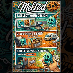 Puede incluir: Ilustraci&oacute;n gr&aacute;fica colorida con la palabra "Melted" en la parte superior. La imagen muestra el proceso de pedido de pegatinas, desde la selecci&oacute;n del dise&ntilde;o hasta la entrega. El dise&ntilde;o presenta gr&aacute;ficos de calaveras derriti&eacute;ndose y el texto "Select Your Design", "We Print & Ship" y "Receive Your Sticker".