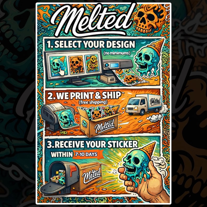 Puede incluir: Ilustraci&oacute;n gr&aacute;fica colorida con la palabra "Melted" en la parte superior. La imagen muestra el proceso de pedido de pegatinas, desde la selecci&oacute;n del dise&ntilde;o hasta la entrega. El dise&ntilde;o presenta gr&aacute;ficos de calaveras derriti&eacute;ndose y el texto "Select Your Design", "We Print & Ship" y "Receive Your Sticker".