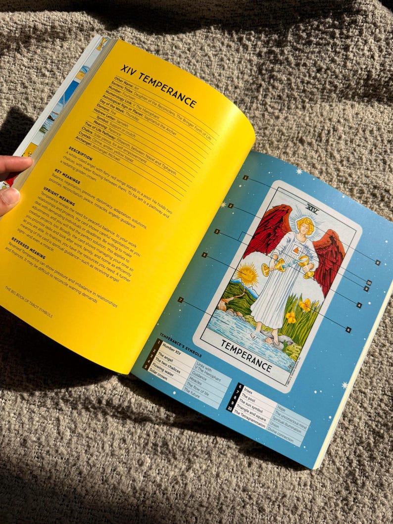 Le Grand Livre des Symboles du Tarot image 2