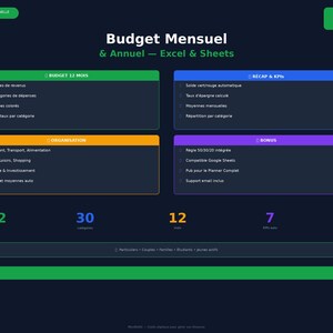 Peut inclure: Un graphique numérique bleu foncé avec le texte "Budget Mensuel & Annuel - Excel & Sheets". Le graphique comprend des sections pour les détails du budget, l'organisation, le récapitulatif et les bonus. Le prix est de 9,90€.