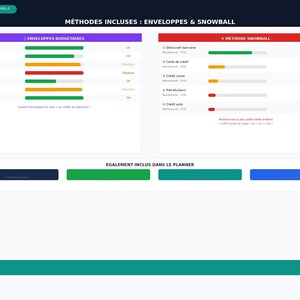 May include: A digital financial planning document with two main sections. The left side shows a budget breakdown with progress bars for categories like housing and shopping. The right side details a debt snowball method with financial figures.