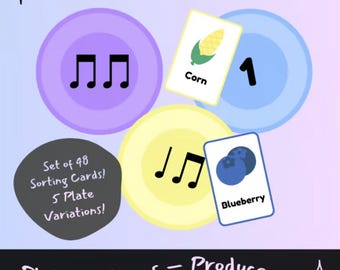 Rhythm Plate Patterns - Produce Edition
