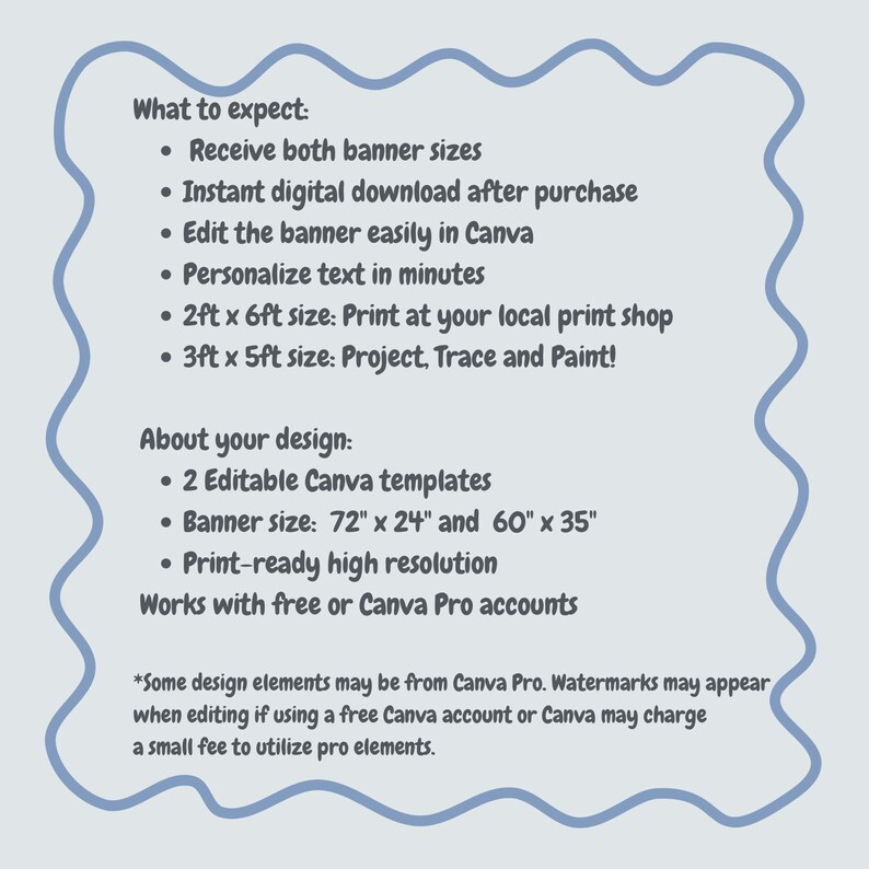 May include: A light grey digital information graphic with a wavy blue border. The text lists details for two editable Canva banner templates in sizes 2ft x 6ft and 3ft x 5ft, or 72 inches by 24 inches and 60 inches by 35 inches, including instructions.